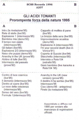 a207 gli acidi tonanti: prorompente forza della natura 1995